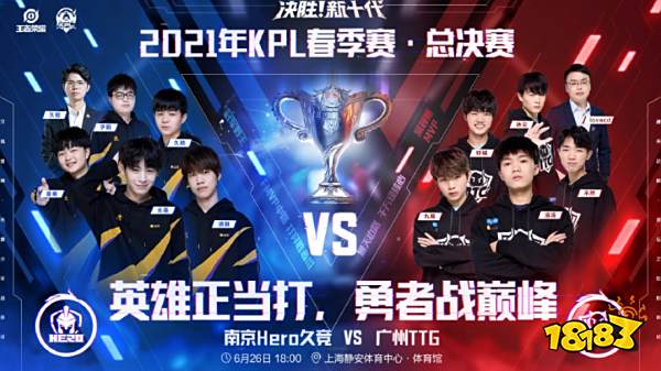 数据显示 数据显示