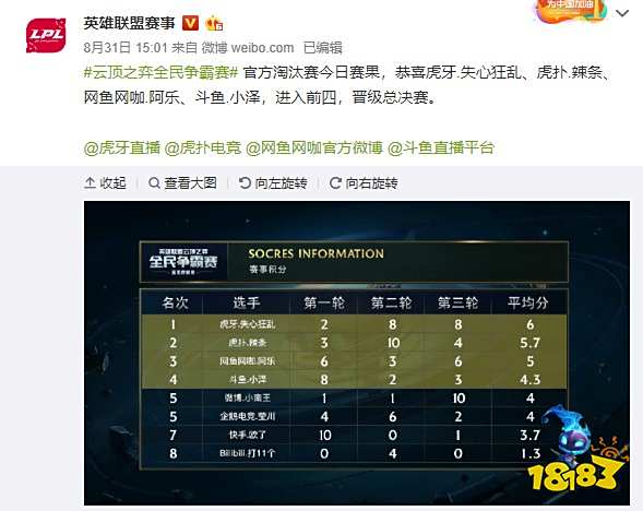 直要求门将 直要求门将